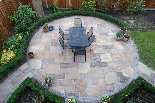 Cost of Patio Service in Cary